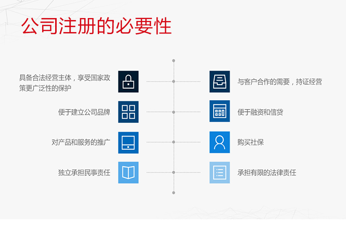 懷柔代辦公司注冊(cè)